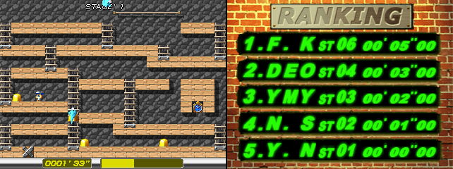 https://resource0.consolegame.org/arcade/thumb/loderndfa.png