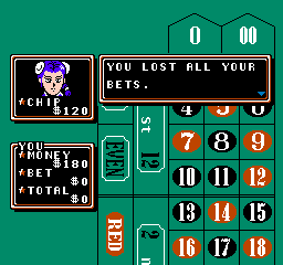 Casino Kid 2 (USA) background