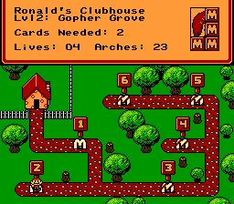 M.C. Mario background
