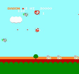 Sky Kid (USA) background