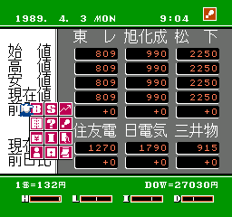 Matsumoto Tooru no Kabushiki Hisshou Gaku 2 (Japan) background