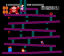Donkey Kong 40th Anniversary background