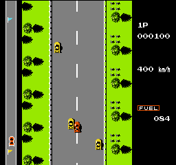 Road Fighter (Europe) background